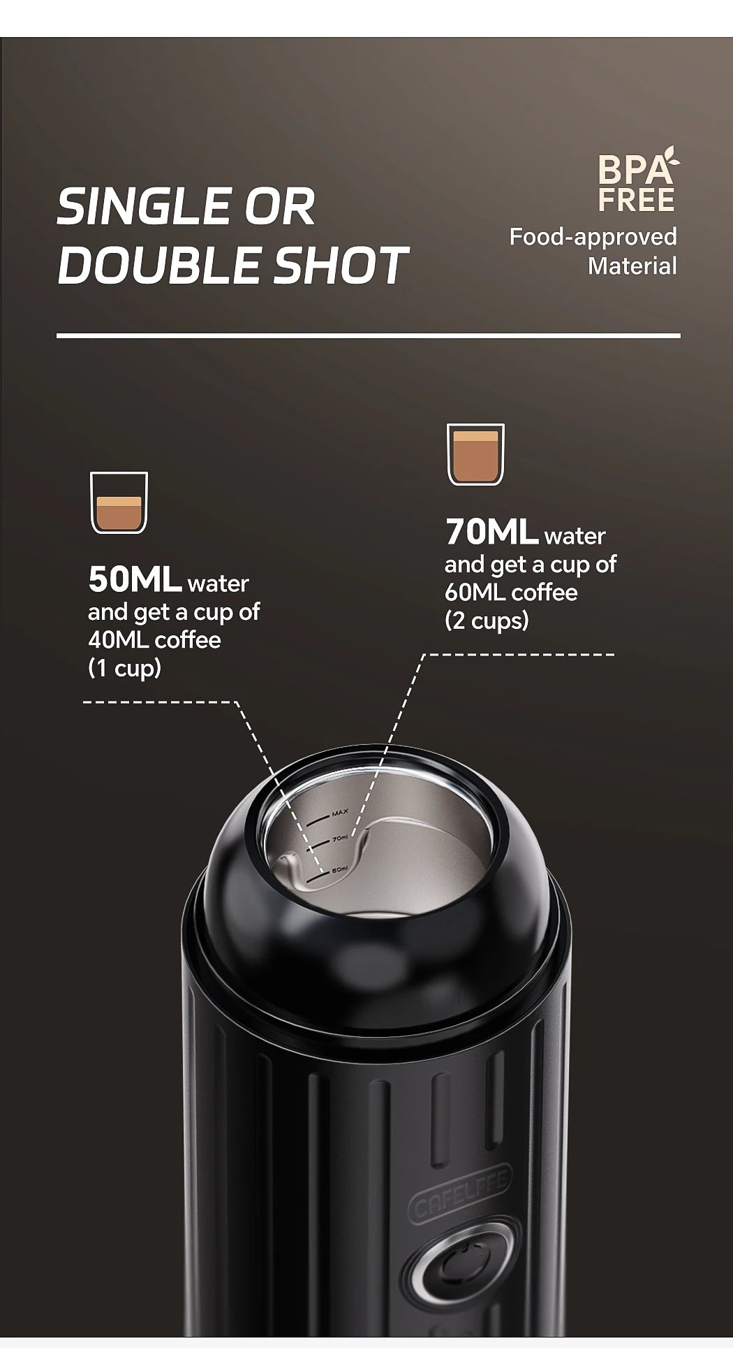 Cafetière Nomade Premium - Votre Rituel Bien-être Partout COSMOS SHOP